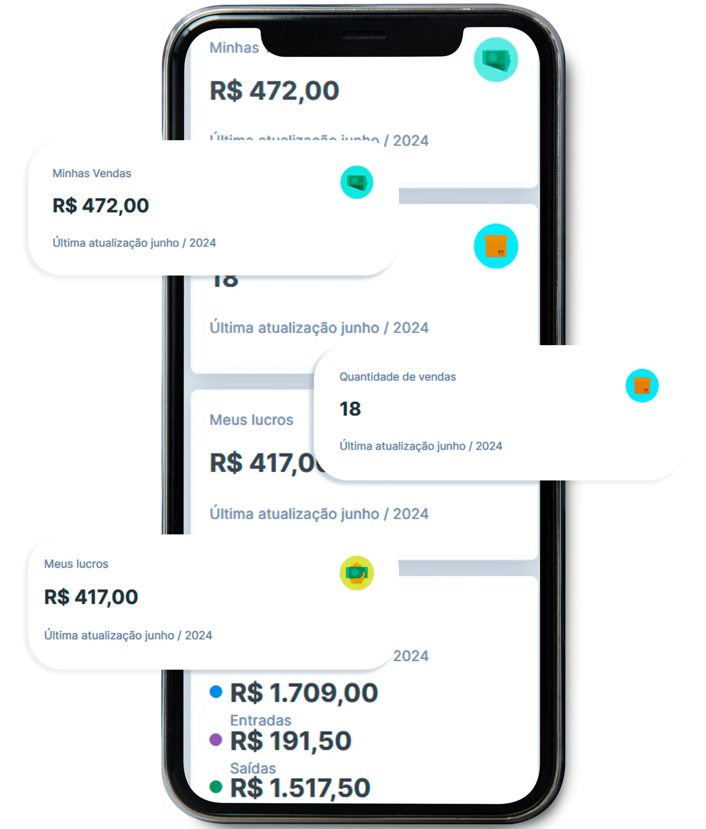 Celular Com as metricas